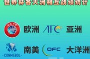 世界杯半决赛历史战绩比分分析（揭秘世界杯半决赛背后的关键数字）