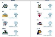 NBA俱乐部身价排行榜（最新排名揭晓，篮球巨星的财富秘密！）