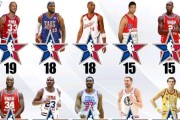 NBA历史排行榜10到15（一览历史巨星的排名与贡献，重温经典时刻）