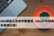 NBA球员触球次数排行榜（揭秘NBA球员触球次数排行榜中的统治者）