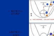 篮球发球与防守的技巧（掌握发球和防守，提升篮球水平）