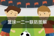 联防战术（团结一心，守护胜利之门）