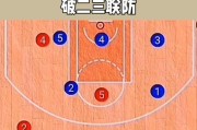 篮球二三联防（深入探讨篮球二三联防防守的基本原理、位置和策略）