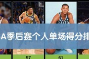 NBA单场最佳得分表排行榜（记录“得分王”的篮球瞬间，让历史的辉煌永不消逝）