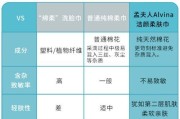 游泳，预防烂脸的最佳方法（掌握正确的游泳技巧，告别烂脸困扰）