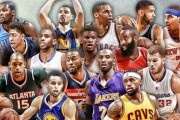 NBA全明星投票排行榜