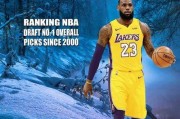 NBA21世纪影响力排行榜（洞察NBA历史，探索21世纪球星对篮球的深远影响）