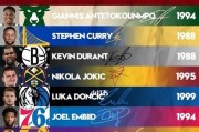 NBA总得分前十球员排行榜（追逐篮球荣誉的伟大之路）