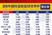 法国篮球世界杯历史排名详解（从排名榜单看法国在篮球世界杯中的表现）
