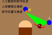23联防如何有效突破对方篮下？（掌握空间优势，破解23联防阵型）