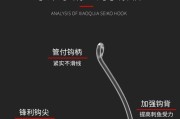 探秘以路亚用泥鳅钓鱼的技巧（绑钩技巧与实用心得）