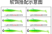 路亚竿钓鱼是否需要带铅？（探讨路亚钓鱼中使用铅的必要性及影响）
