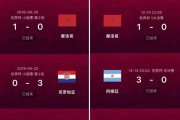 世界杯阿根廷历史比分（阿根廷在世界杯赛场上的胜负记录及其关键比分）