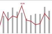 世界杯球队历史数据分析（探索世界杯球队历史数据，为未来取胜秘诀提供指引）