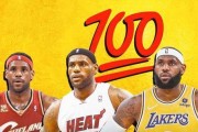 NBA最不受欢迎的球员排行榜（揭秘NBA历史上备受争议的15位球员）