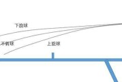 乒乓球技巧大揭秘（学会下旋球，让你在乒乓球场上无往不利）