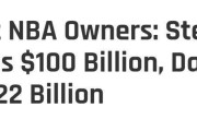 NBA老板资产排行榜2011（揭秘NBA老板们的财富帝国，财富之争背后的故事）