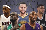 NBA历史最强组合排行榜前十名（探索篮球历史上最具统治力的十大球队）