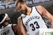 2017NBA队员收入排行榜（NBA队员收入巅峰年，詹姆斯成最高收入球员）