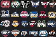 2018年NBA东西部排行榜出炉，谁才是真正的霸主？（竞争白热化，分区之争再次引发争议）