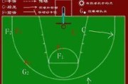 篮球防守战术的关键技术（掌握这些技术，提升防守效果）