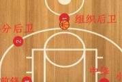 篮球战术之全场防守站位策略（打造坚不可摧的防守阵容，）