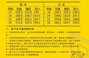 篮球阅读防守的重要性（加强篮球战术，提高球队防守能力的关键）