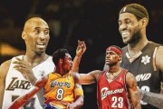 NBA巨星投篮次数排行榜（探索NBA历史上投篮最多的巨星，他们的得分秘诀是什么？）