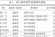 中考体育游泳得分技巧分析（提升中考游泳得分的关键技巧）