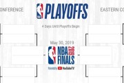 NBA季后赛门票价格排行榜（门票价格巨额天价，篮球热情无价）