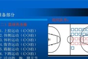 青少年篮球防守脚步要点（掌握正确的防守脚步，提升篮球防守能力）