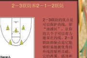 篮球二三联防防守战术的技巧与应用（挑战对手，实现胜利——二三联防的关键要素和训练方法）