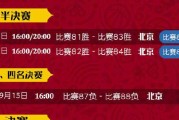 揭秘世界杯单场全队进球数的背后秘密（打破纪录！全队进球数创新高，关键是什么？）