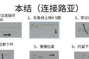 路亚钓鱼线为什么需要现绑？（了解现绑路亚钓鱼线的优势和技巧）