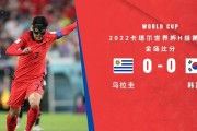 加纳历史世界杯进球数量的变迁（揭秘加纳国家足球队世界杯进攻之路）