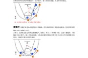 篮球战术与防守的区别（探究篮球比赛中战术运用与防守策略的差异）