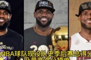 NBA历史得分排行榜第一（詹姆斯·哈登领跑NBA得分王争夺战，创造历史）