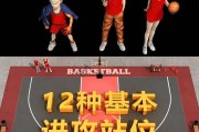 篮球防守战术（探秘防守队员关键站位，提升篮球战术效果）