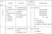 足球射门瞄准技巧（足球射门瞄准技巧教学，帮助你成为射门高手）