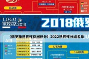 世界杯历史上俄罗斯对阵德国的较量（历史对决中的胜负纷争与传奇故事）