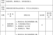 足球禁用技巧教学秘籍（提升足球技巧，拒绝禁区尴尬）