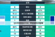 世界杯总进球倍率的计算方法（揭秘世界杯进球统计的奥秘）