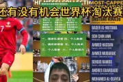 罗纳尔多世界杯进球纪录的传奇征程（揭秘罗纳尔多如何成为世界杯进球之王）