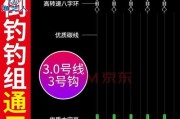 路亚钓鱼的线材选择与绑法（了解路亚钓鱼的线材特性，选择合适线材绑好钓鱼）