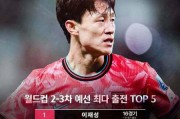 孙兴慜助韩国闯入世界杯，创造历史（亚洲足球巨星孙兴慜闪耀世界杯赛场，成就韩国足球辉煌）